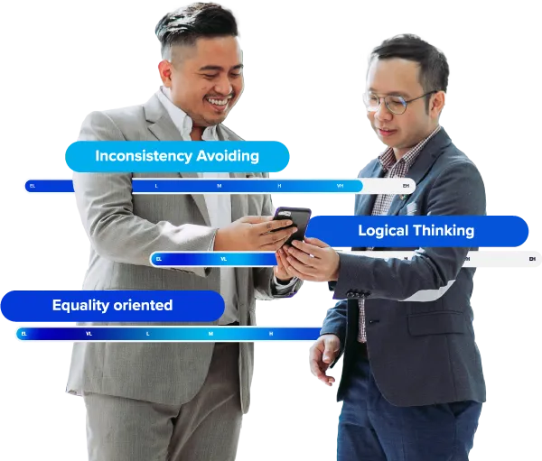 Parallax Profiling - psychometric assessment test